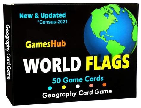 Games Hub History